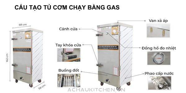 Tủ nấu cơm công nghiệp 24 khay gas (2)